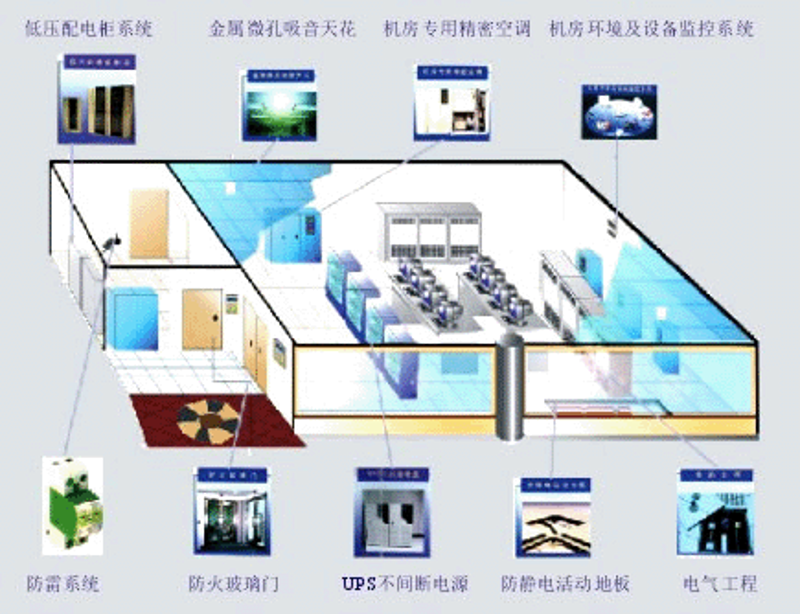 信阳网站建设行业的数字化转型